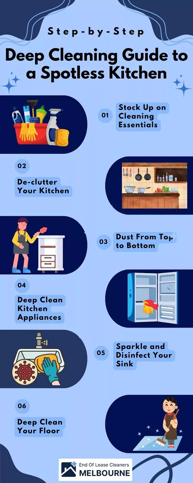 best kitchen cleaning checklist for you
