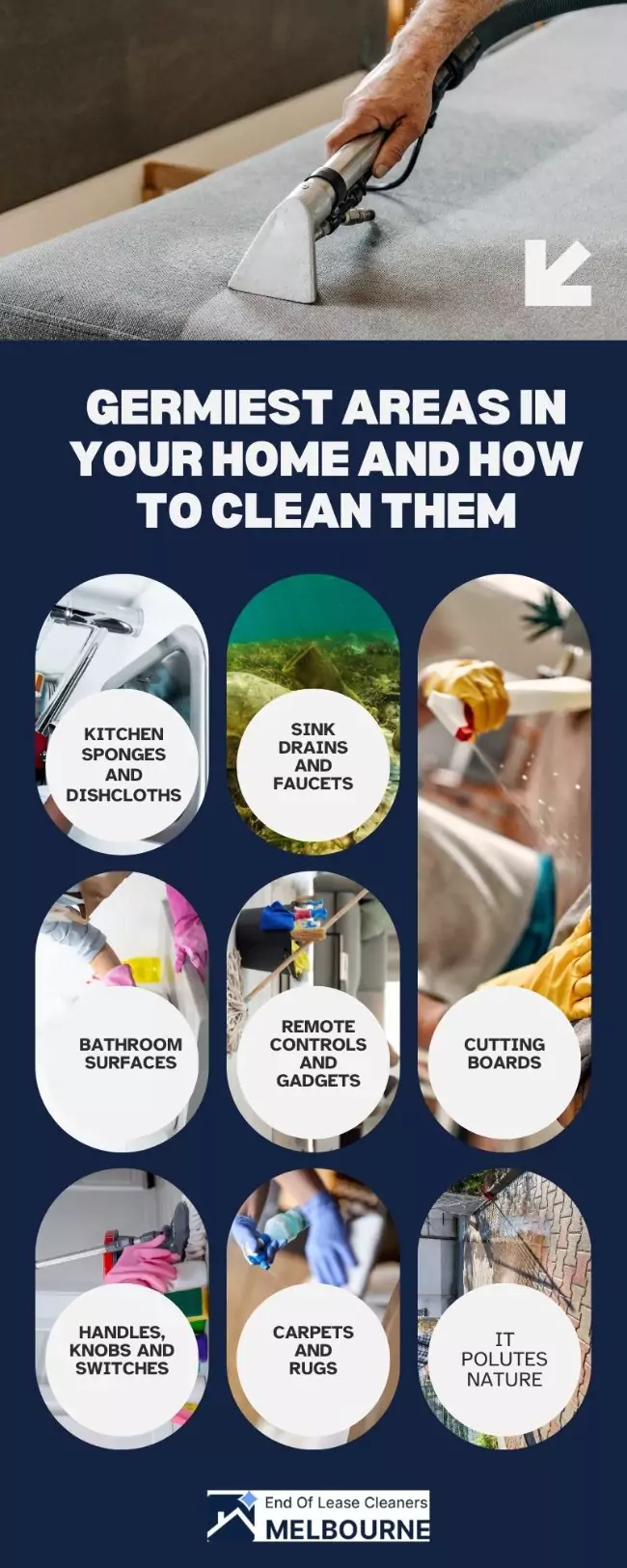 germiest areas inside a house