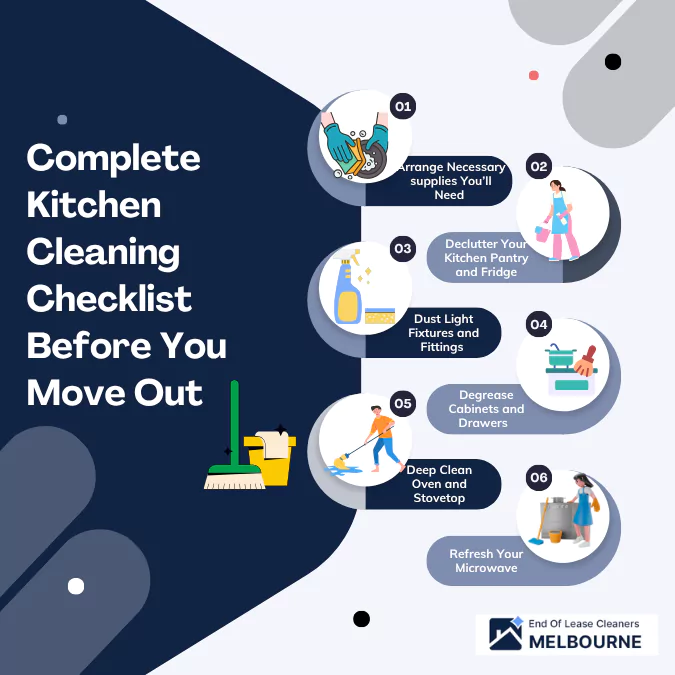 Best Kitchen Cleaning Checklist Before You Move Out
