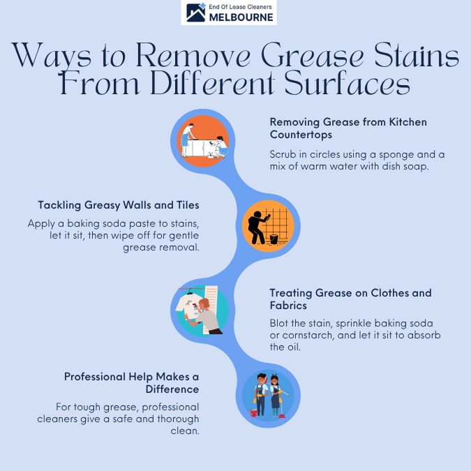 Ways to Remove Grease Stains From Different Surfaces