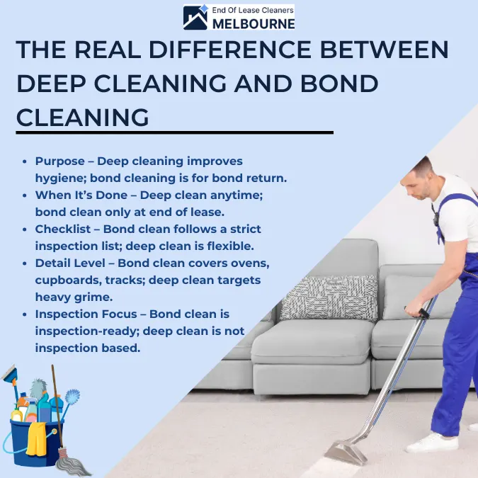 The Real Difference Between Deep Cleaning And Bond Cleaning