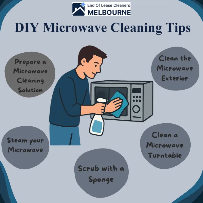 DIY Microwave Cleaning Tips