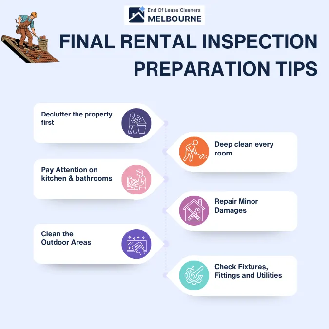 Final Rental Inspection Preparation Tips